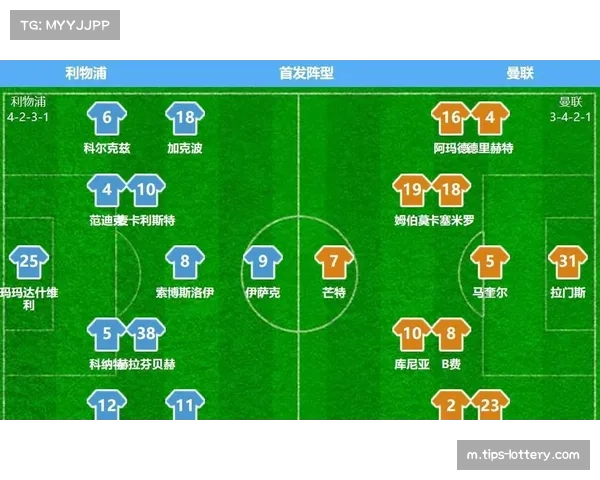 英超球队定位球进攻研究 角球与任意球得分率对比分析